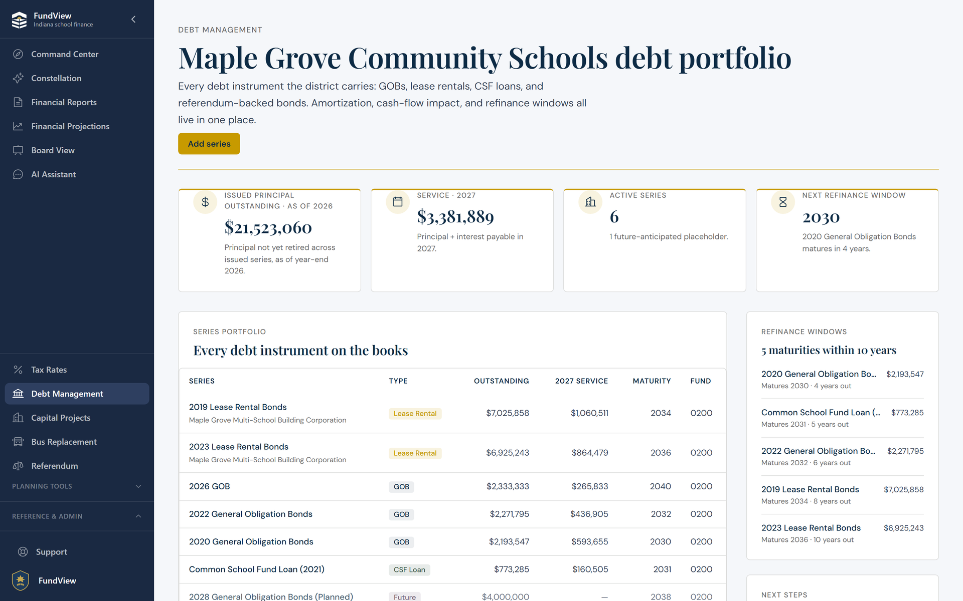 FundView debt portfolio: every series with outstanding principal, annual service, maturities, and refinance windows